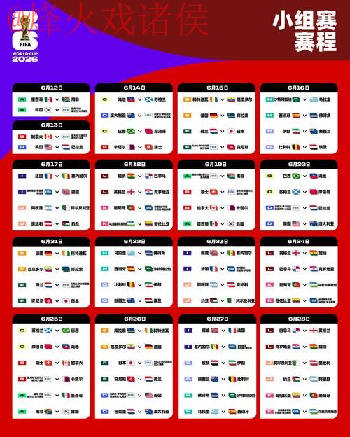 2026世界杯盘口开户全站指南