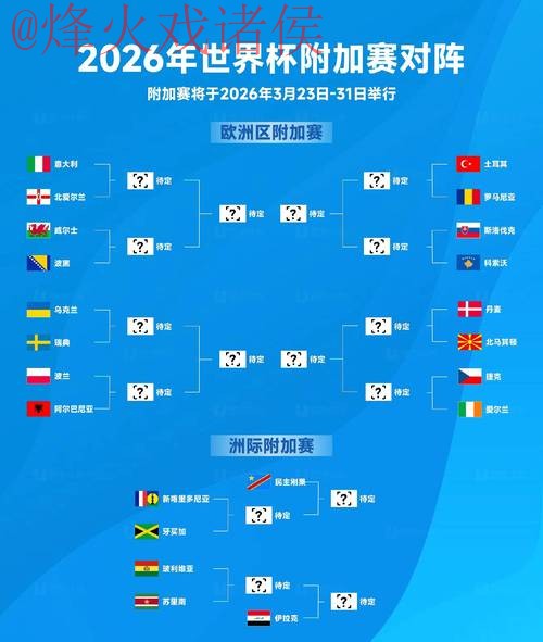 深度解析2026世界杯直播热点与趋势 深度解析2026世界杯直播热点与趋势